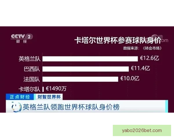 世界杯买球官网权威指南助你掌握投注技巧与赛事分析秘诀全面提升胜率